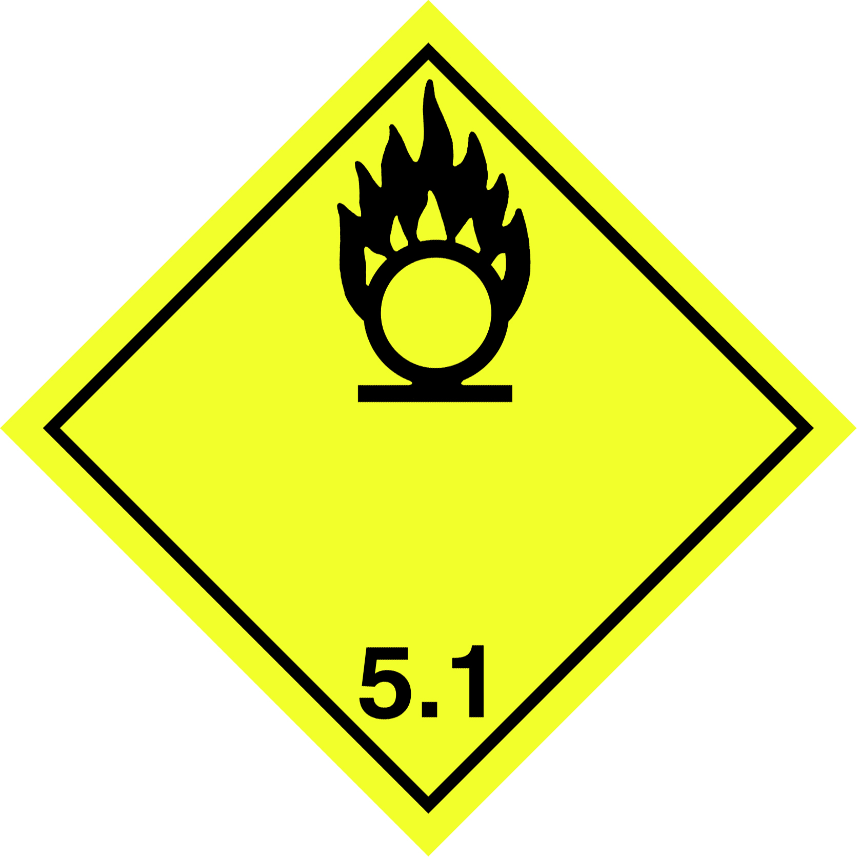 Gefahrgutetiketten Klasse 5.1 - Entzündend (oxidierend) wirkende Stoffe